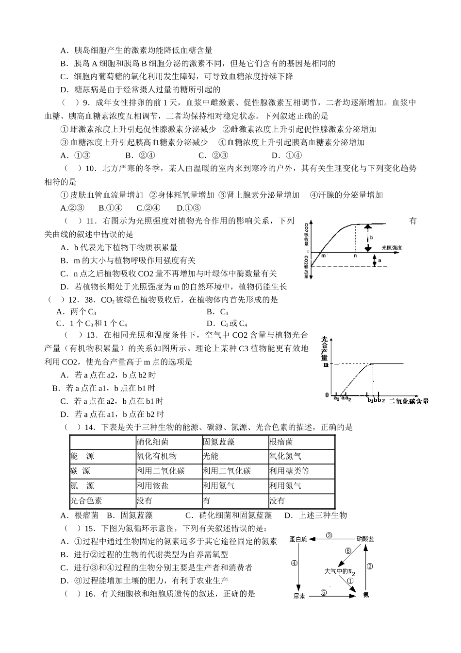 攀枝花市七中2007届高三生物(选修)教材综合训练_第2页