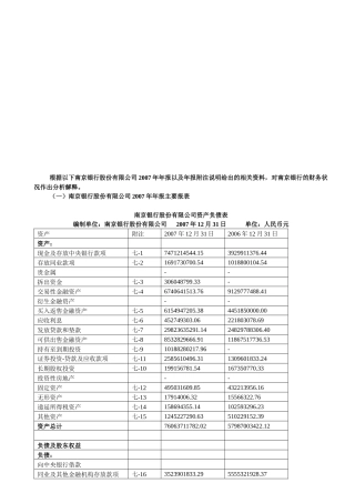 南京银行资产负债表