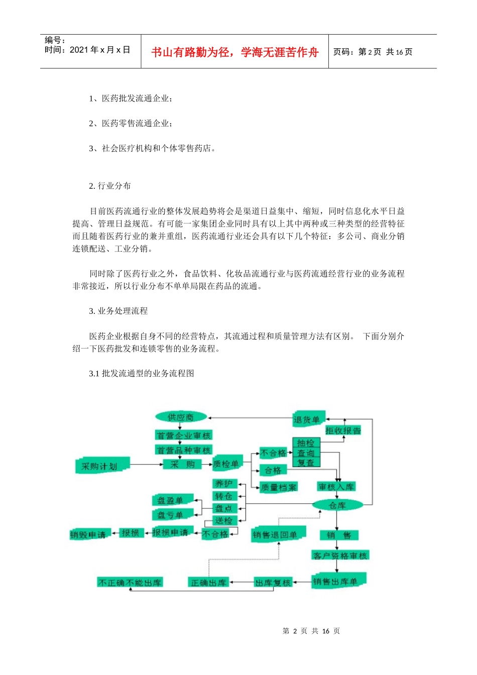 金蝶K3医药流通GSP解决方案_第2页