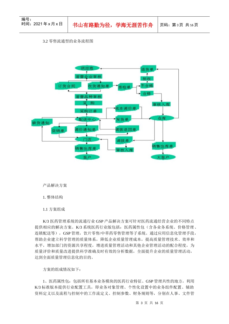 金蝶K3医药流通GSP解决方案_第3页