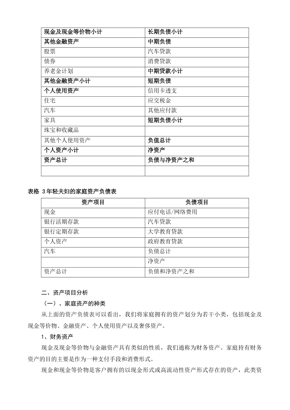 目标客户财务状况分析、评价（ 31页）_第3页