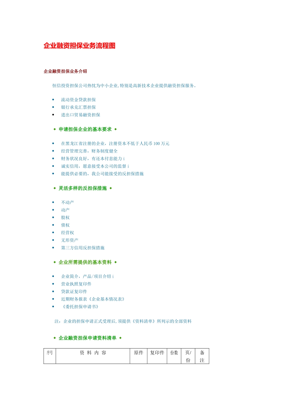企业融资担保业务流程图_第1页