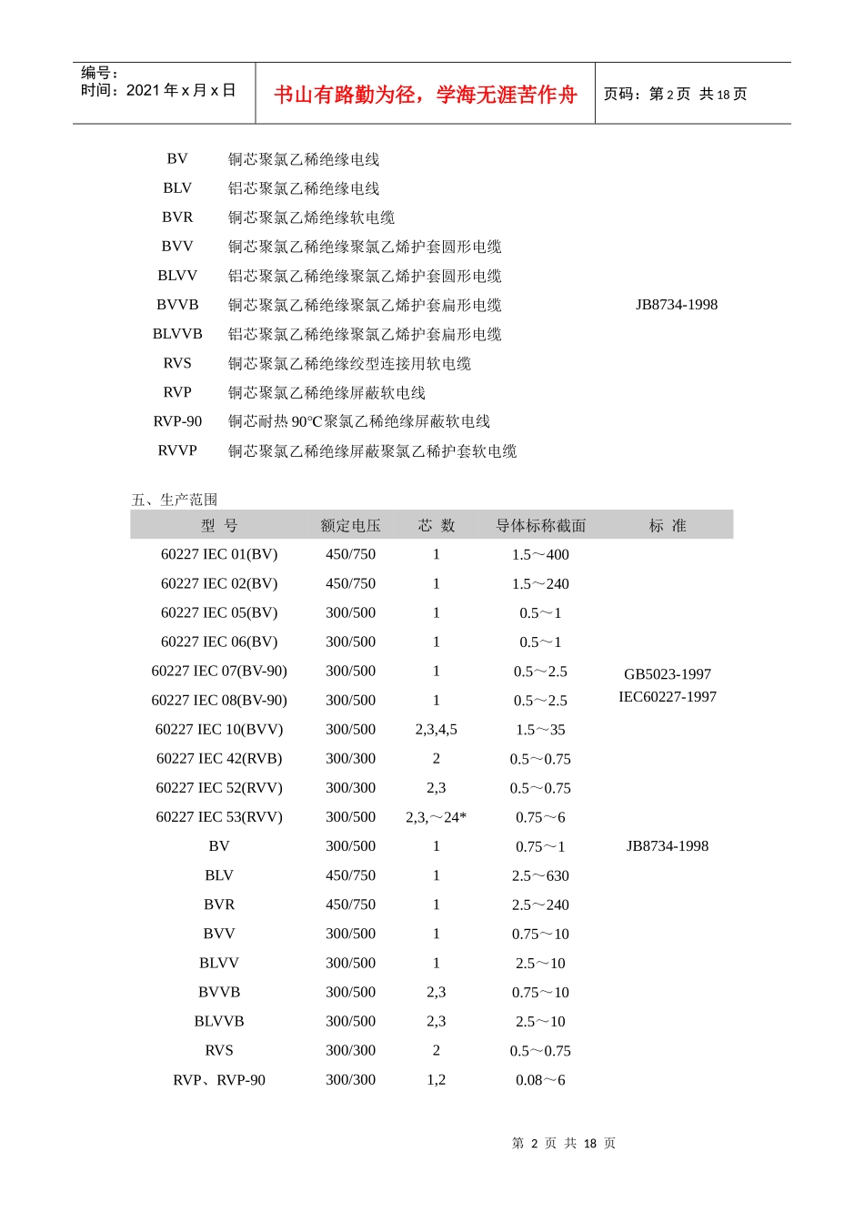 电线电缆技术参数_第2页
