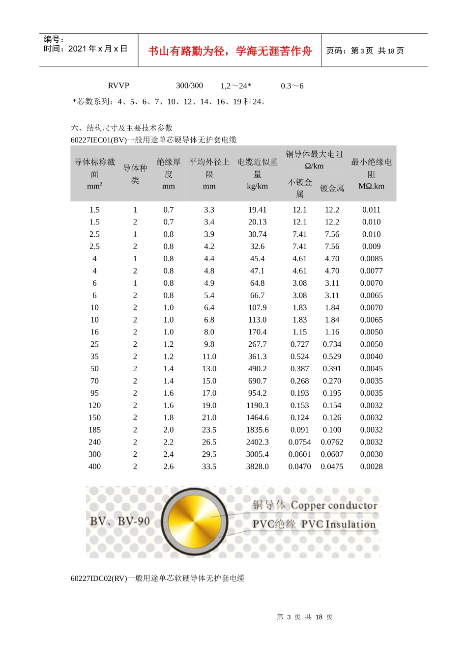 电线电缆技术参数_第3页