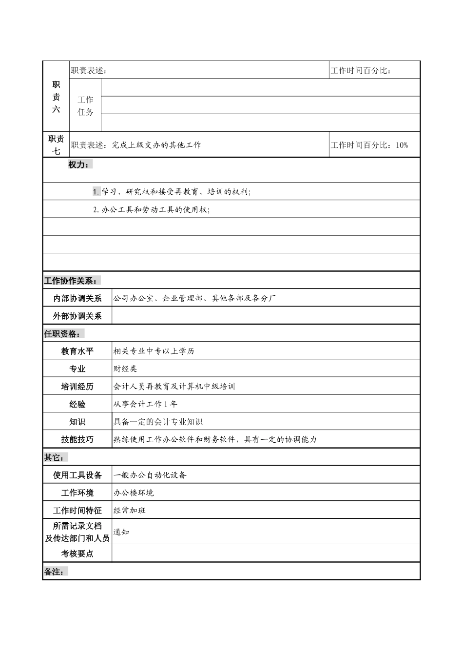 某化纤企业费用会计职务说明书_第2页