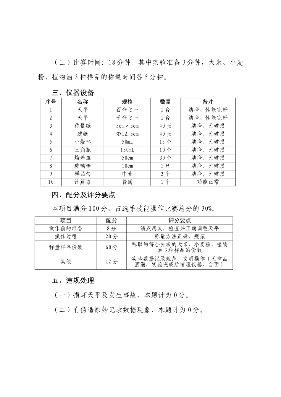 粮油质量检验员职业(粮油质检机构组)技能操作比赛项目内容和要求_第2页