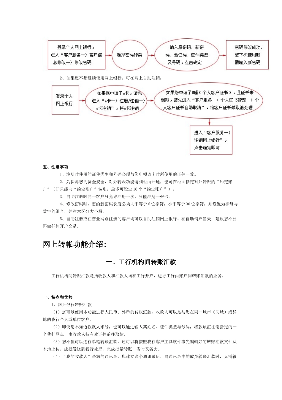 某银行个人网上银行纵横天地票务总部_第2页