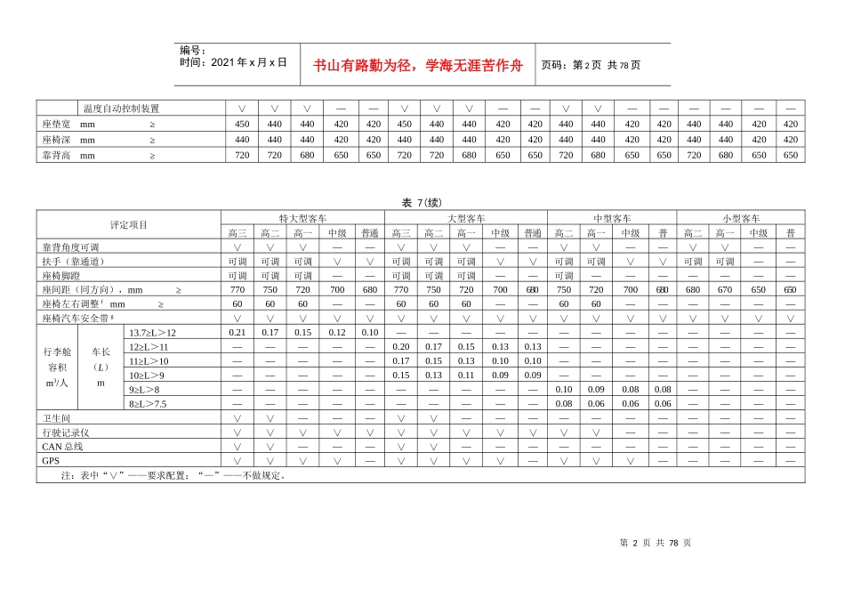 表7公路客车等级评定性能指标_第2页