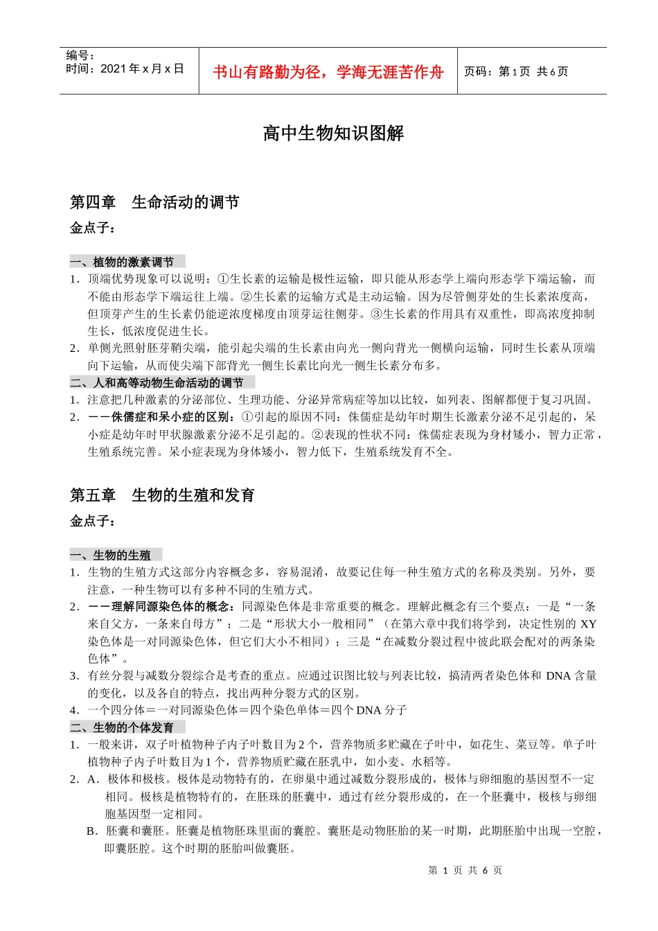 高中生物知识图解_第1页