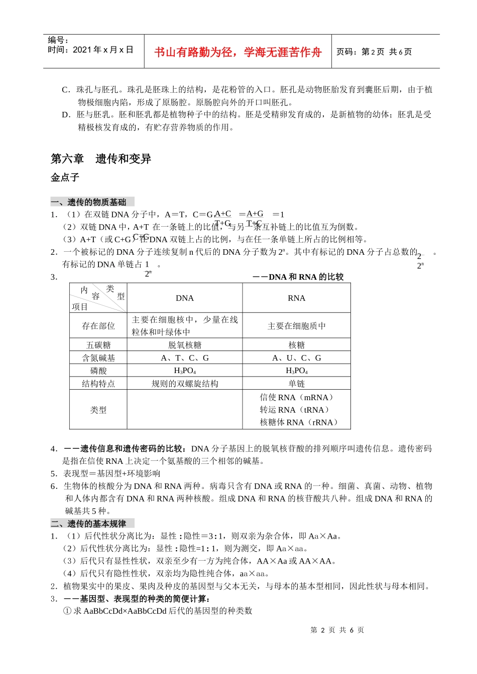 高中生物知识图解_第2页