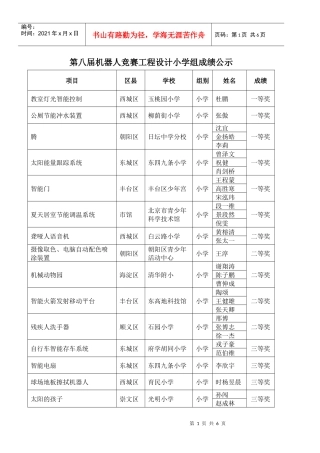 第八届机器人竞赛工程设计小学组成绩公示