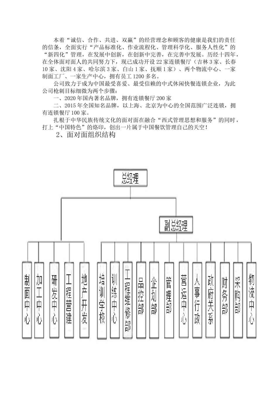 辽宁面对面餐饮管理有限公司CI策划_第3页