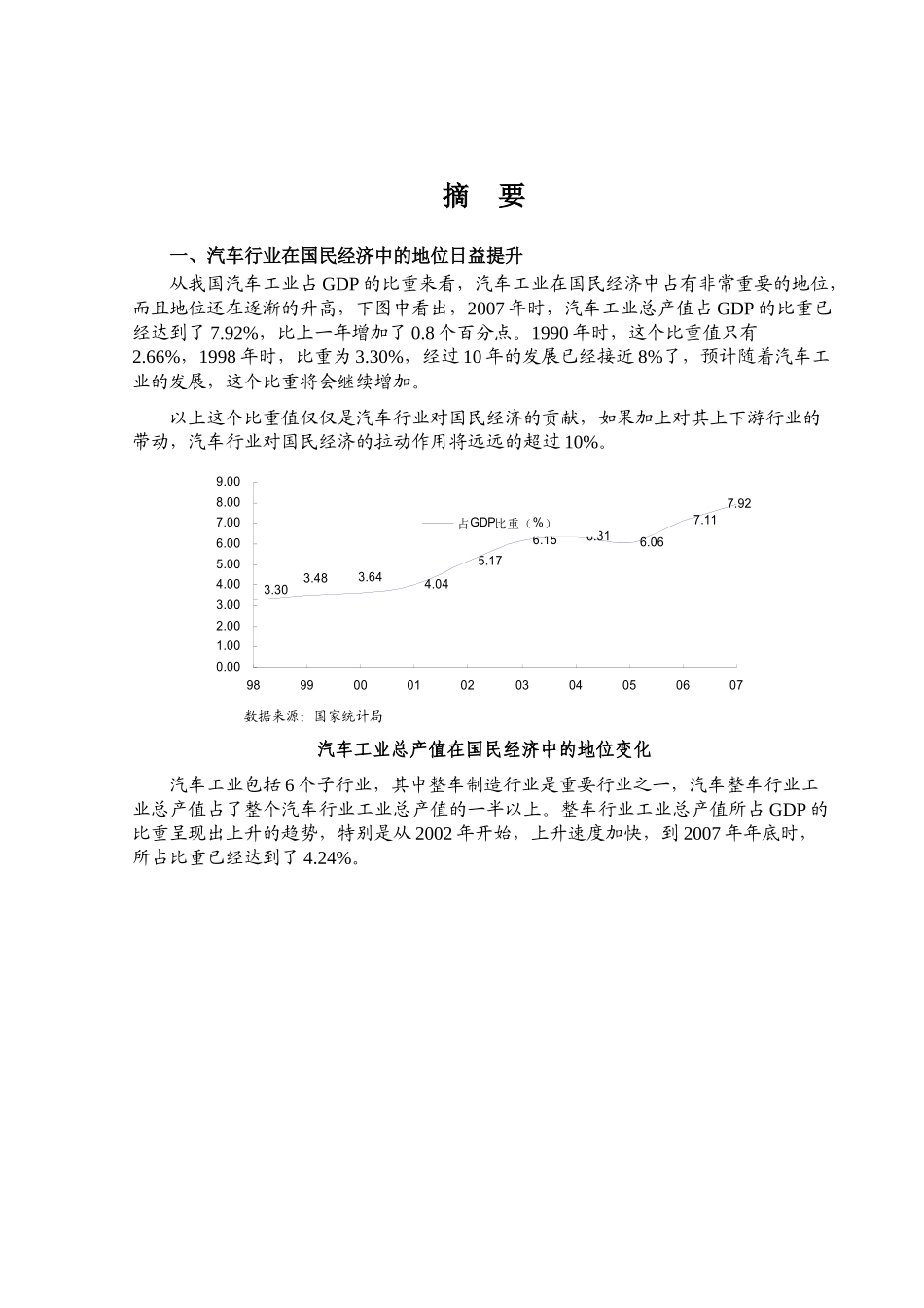 汽车行业在国民经济中的地位日益提升_第1页