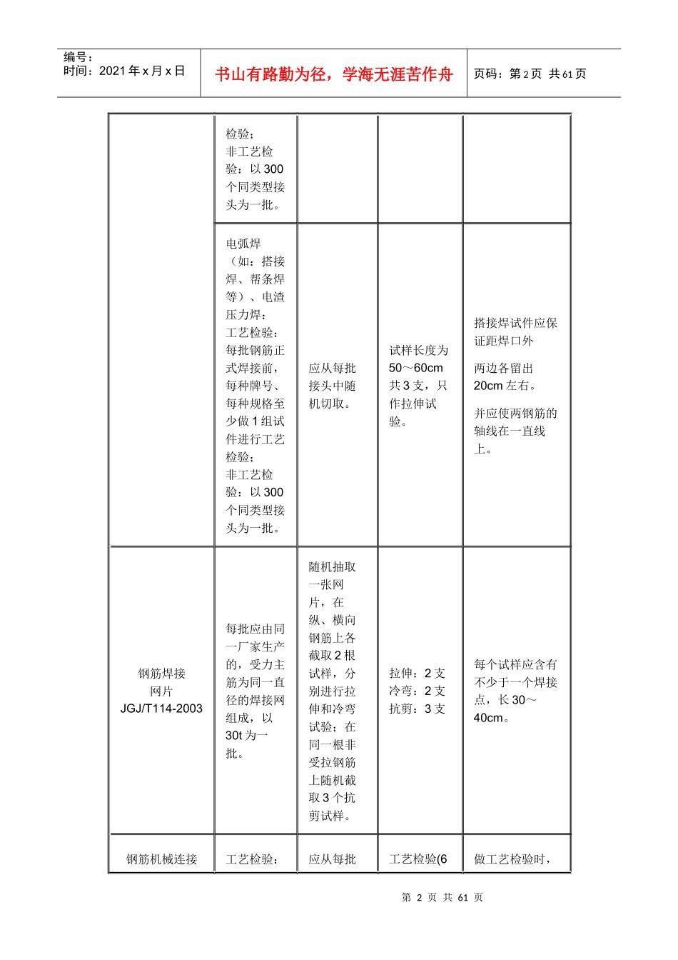 重庆市建设工程质量检测中心取样送检规范_第2页