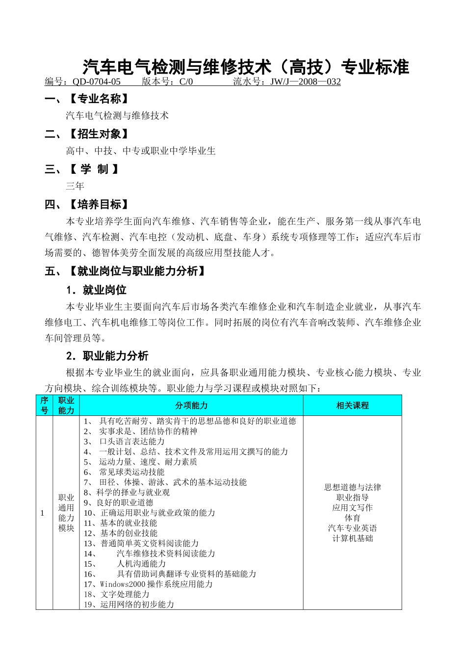 汽车电气检测与维修技术(高技)教学计划_第1页