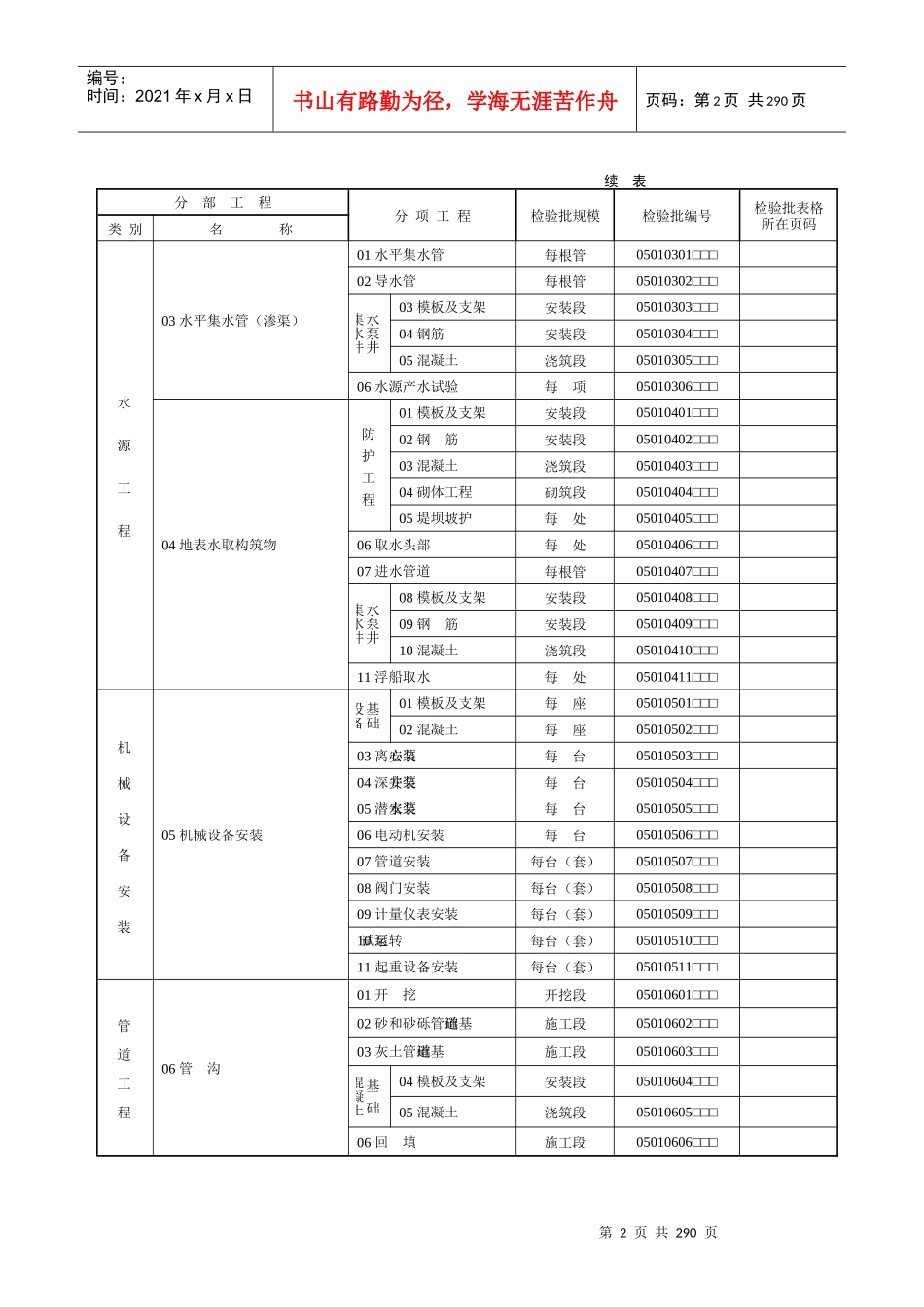 第八章给水排水工程_第2页