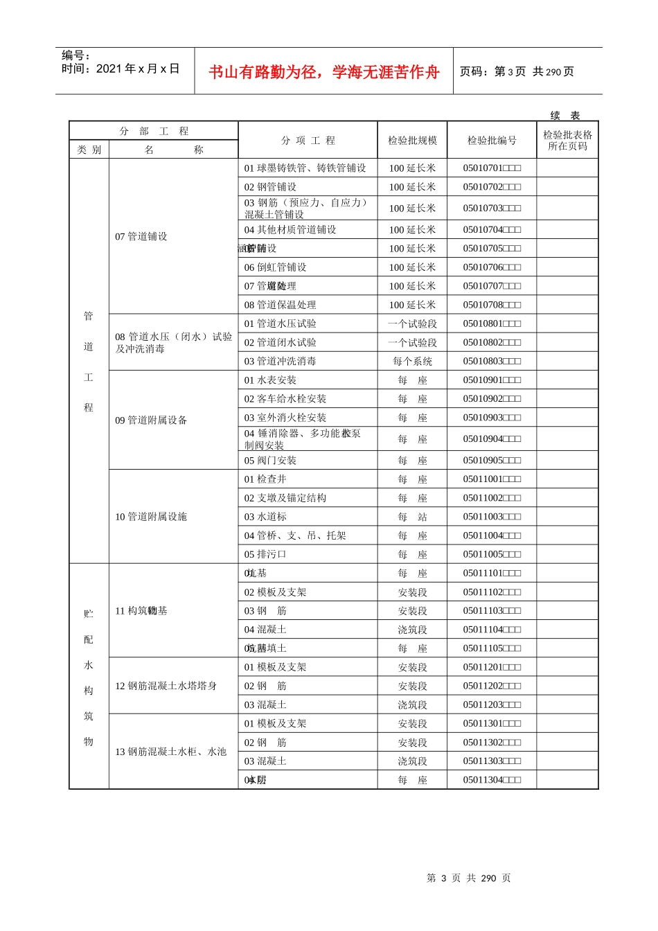 第八章给水排水工程_第3页