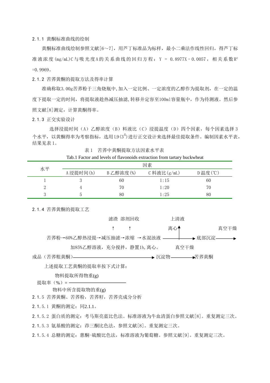 苦荞黄酮的提取分离及其抗氧化活性研究_第3页