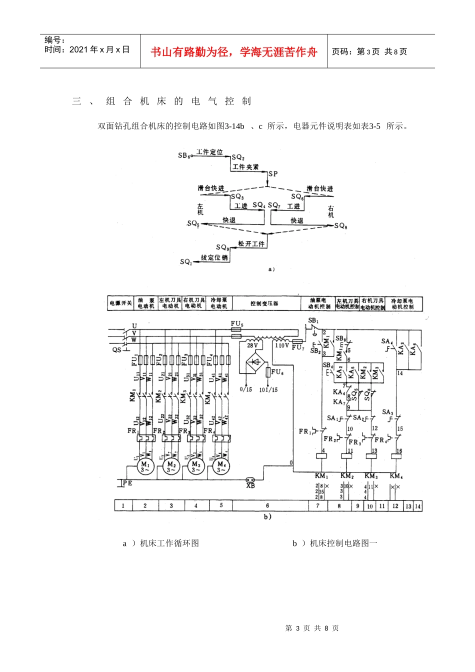 组合机床的电气控制_第3页