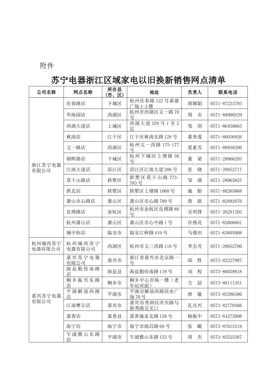 苏宁电器浙江区域家电以旧换新销售网点清单_第1页