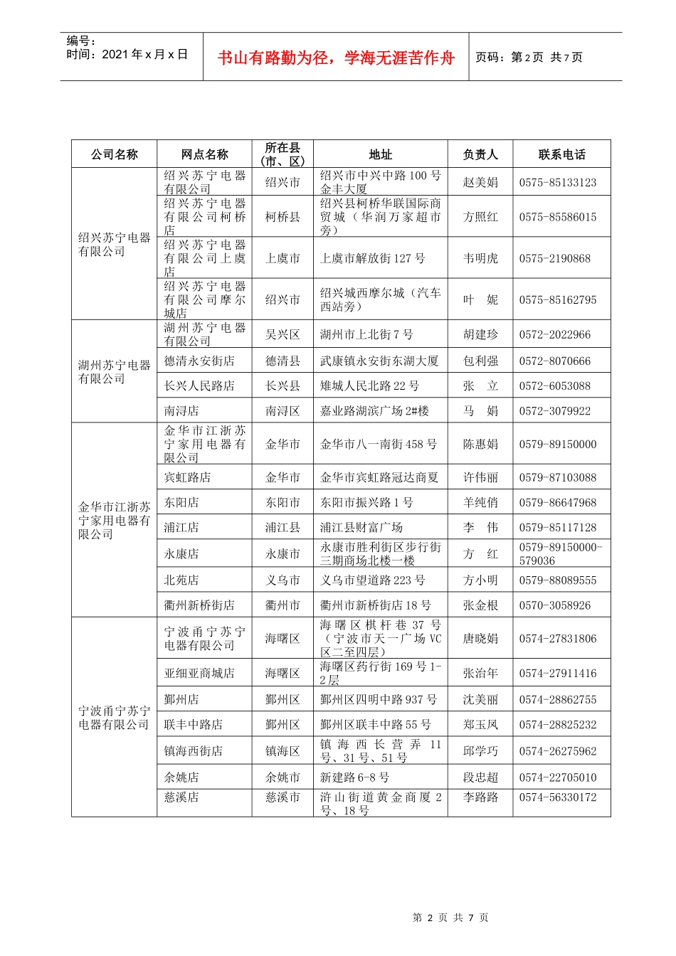 苏宁电器浙江区域家电以旧换新销售网点清单_第2页