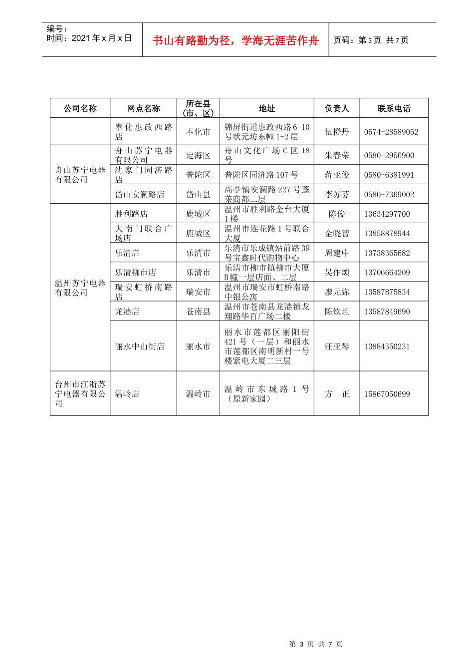 苏宁电器浙江区域家电以旧换新销售网点清单_第3页