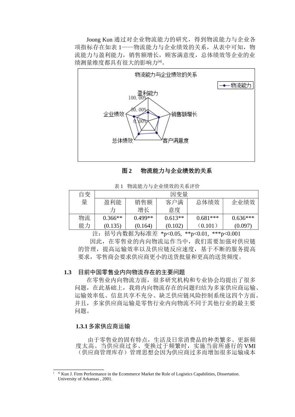 零售业内向物流的FGP模式_第3页
