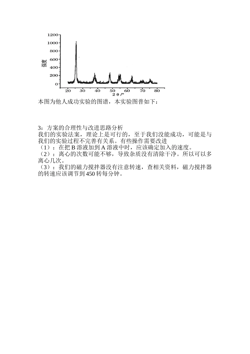 纳米二氧化钛的合成与表征_第3页