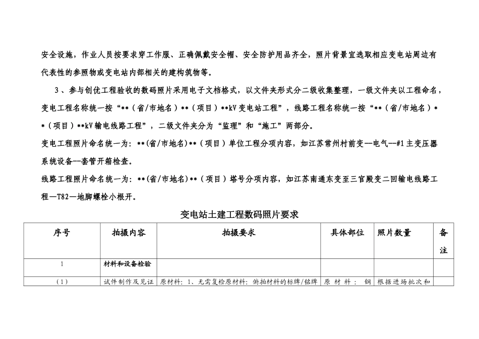 江苏省电力公司输变电工程安全质量过程控制(数码照片采_第2页