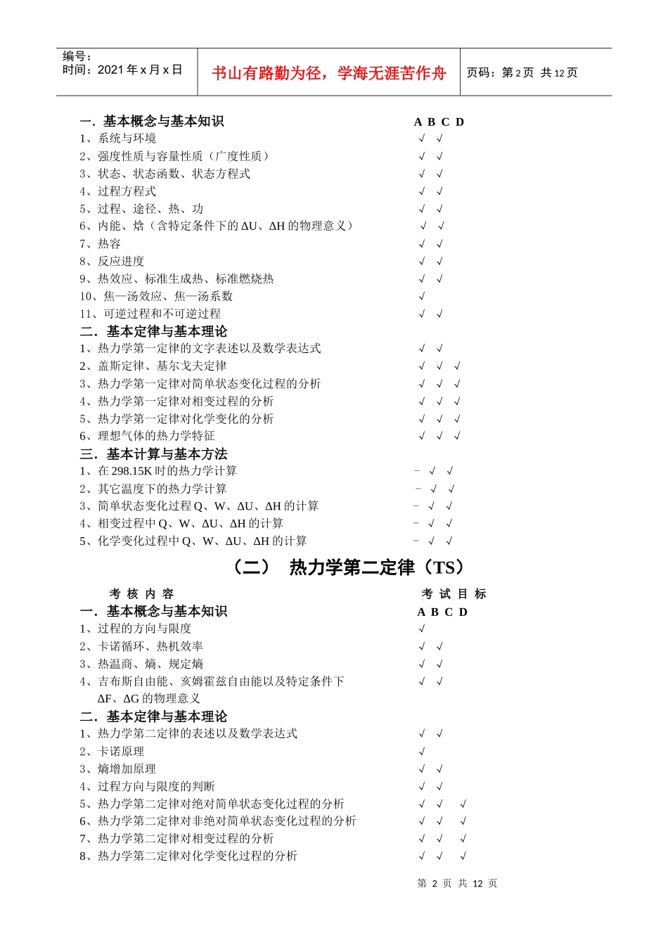 福建师范大学化学与材料学院高分子材料与工程专业_第2页