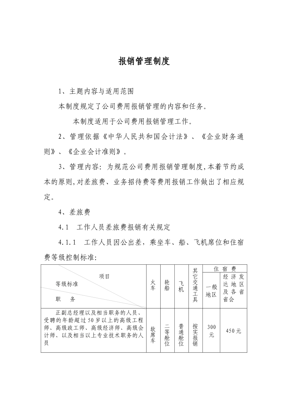 金能公司财务制度_第1页