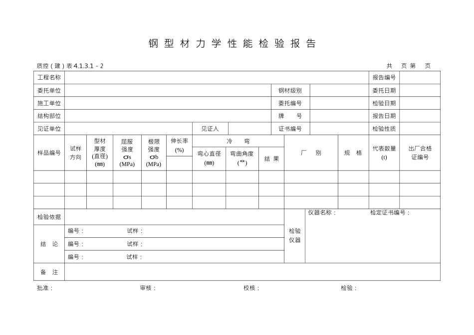 建筑工程质量检测报告各种表格综合大全表格_第2页