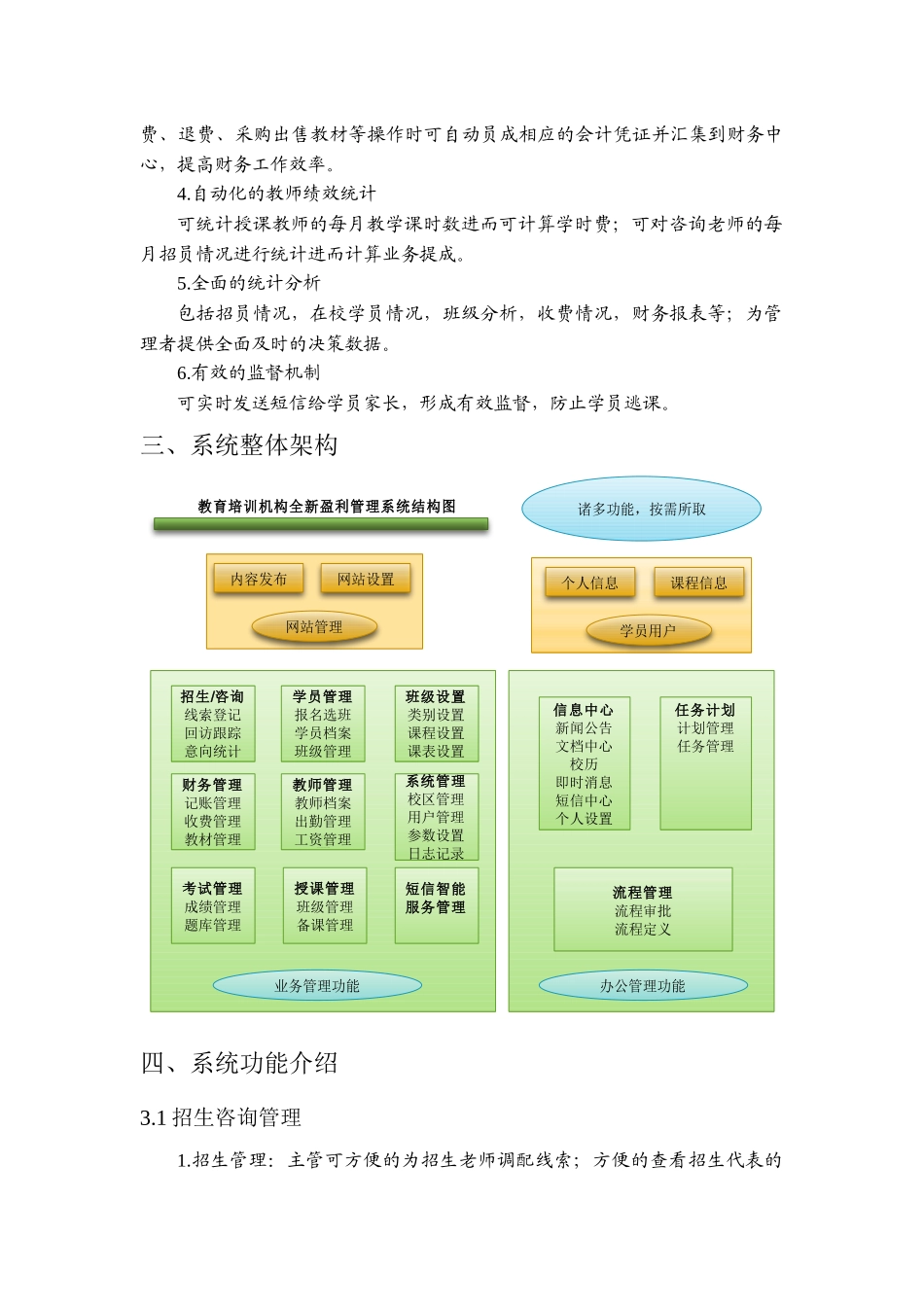 教育培训机构全新盈利管理模式_第2页