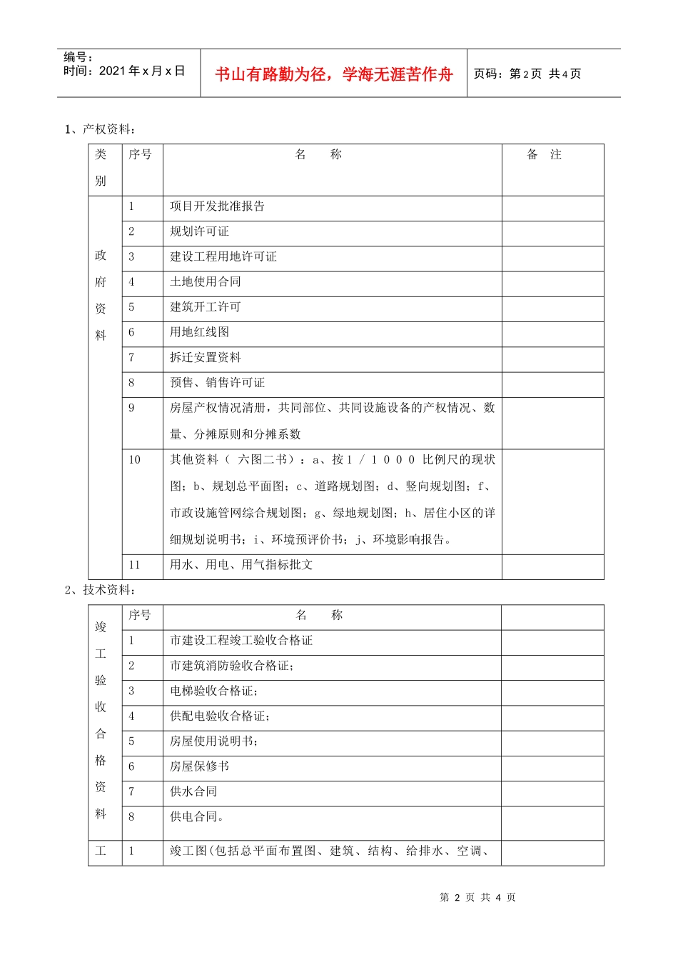 项目移交物业之接管验收资料_第2页