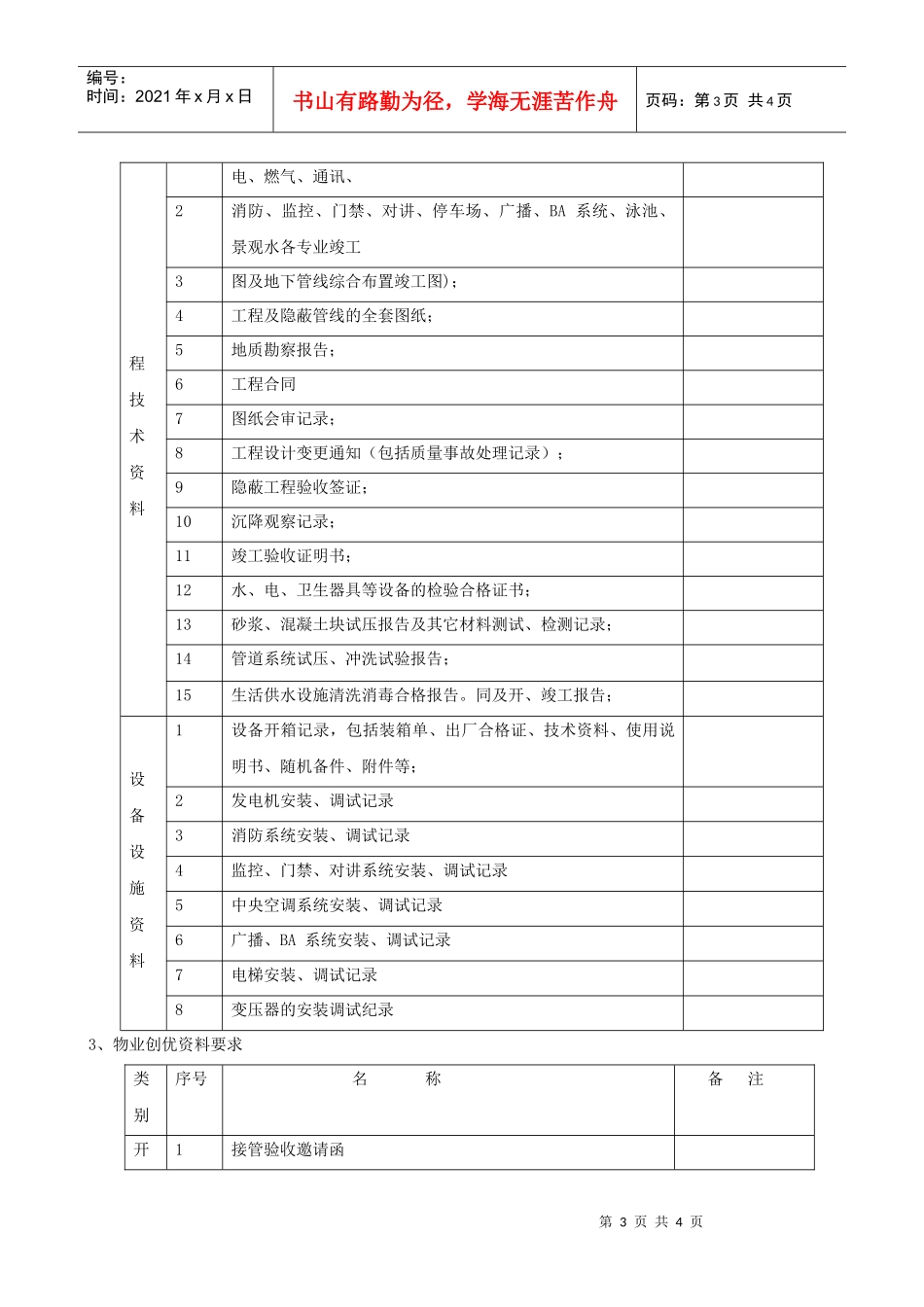 项目移交物业之接管验收资料_第3页