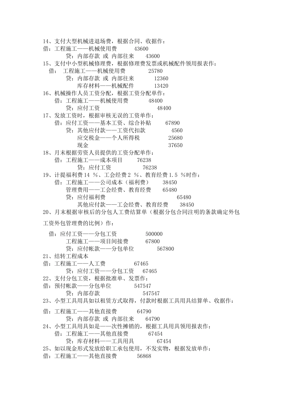 建筑业的主要会计分录_第2页