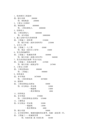 建筑业的主要会计分录