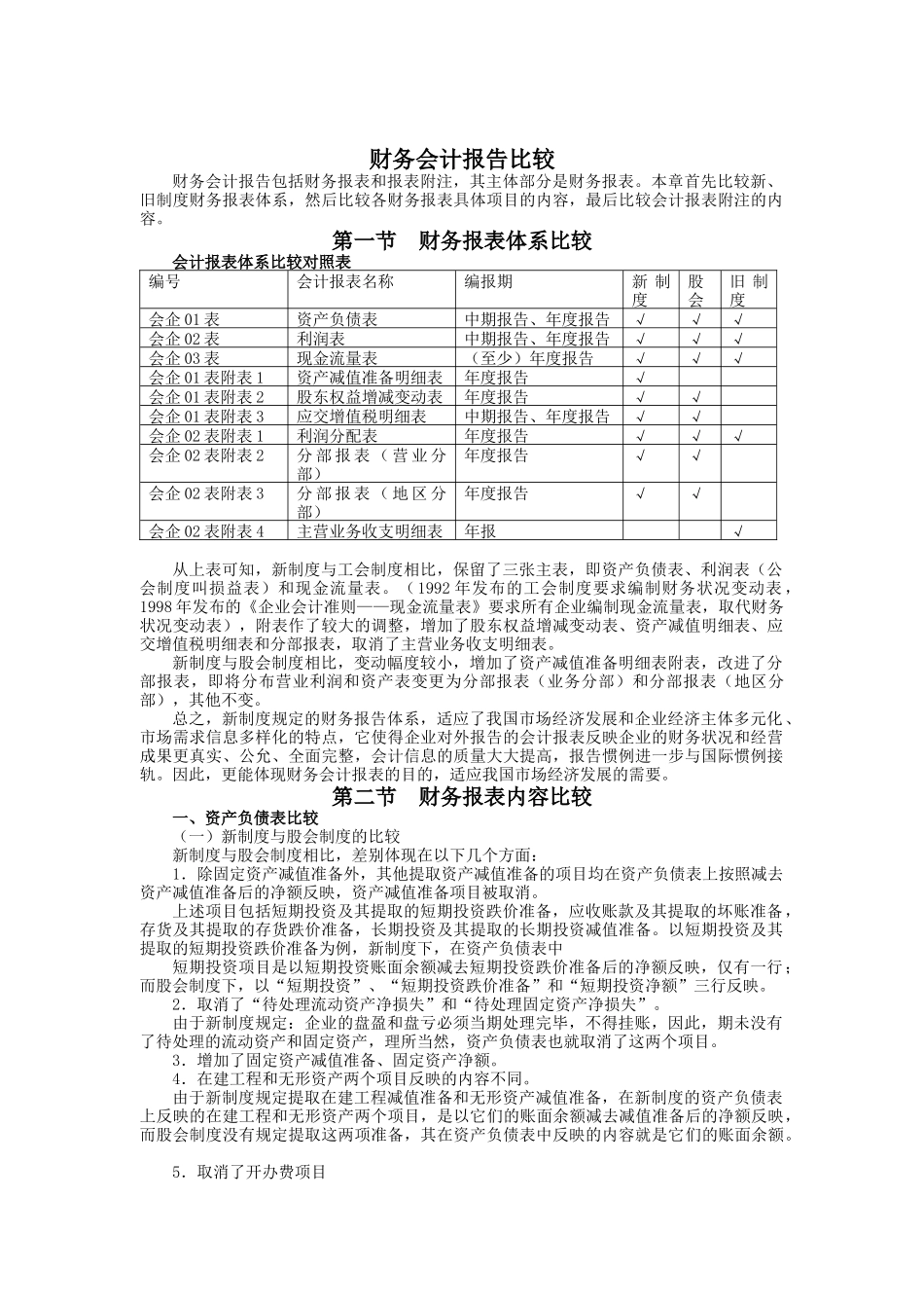某企业财务会计报告比较_第1页