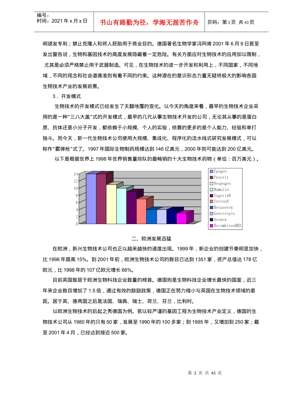 生物技术产业报告_第2页