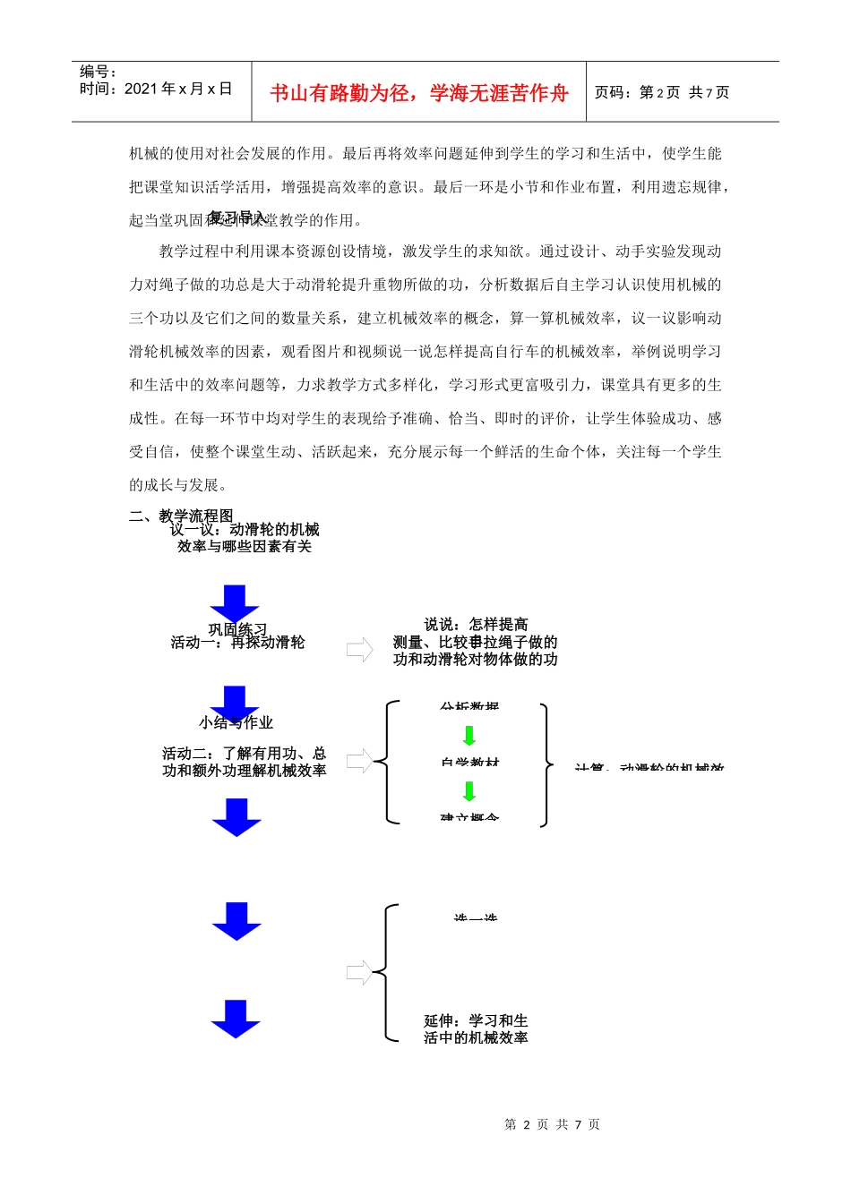 苏科版《115机械效率》教学设计(附教学设计思路和教学流程图)_第2页