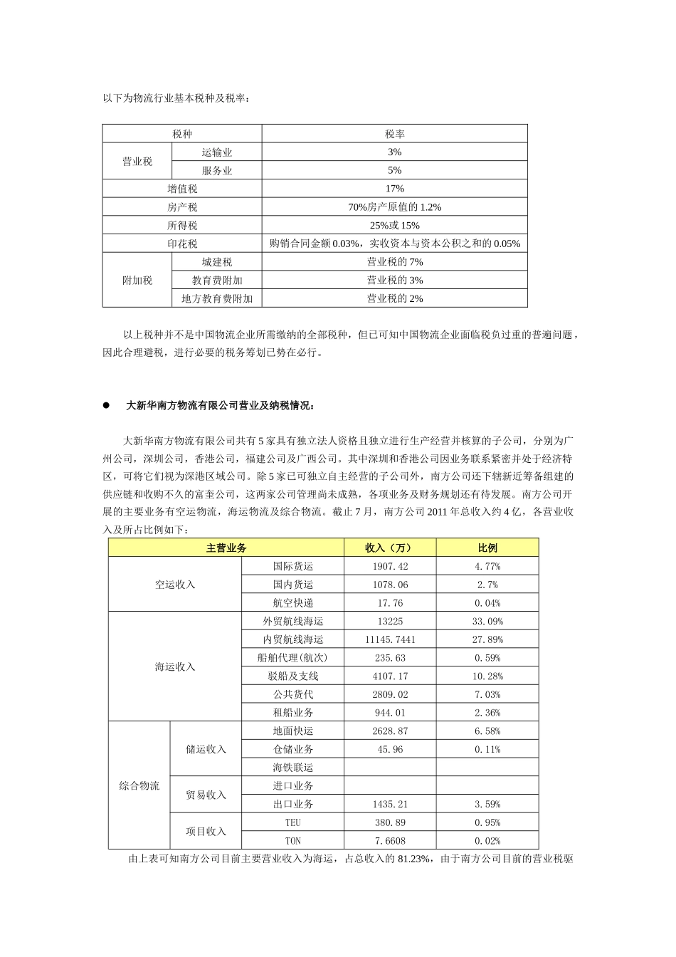 某南方物流有限公司税务筹划概述_第2页