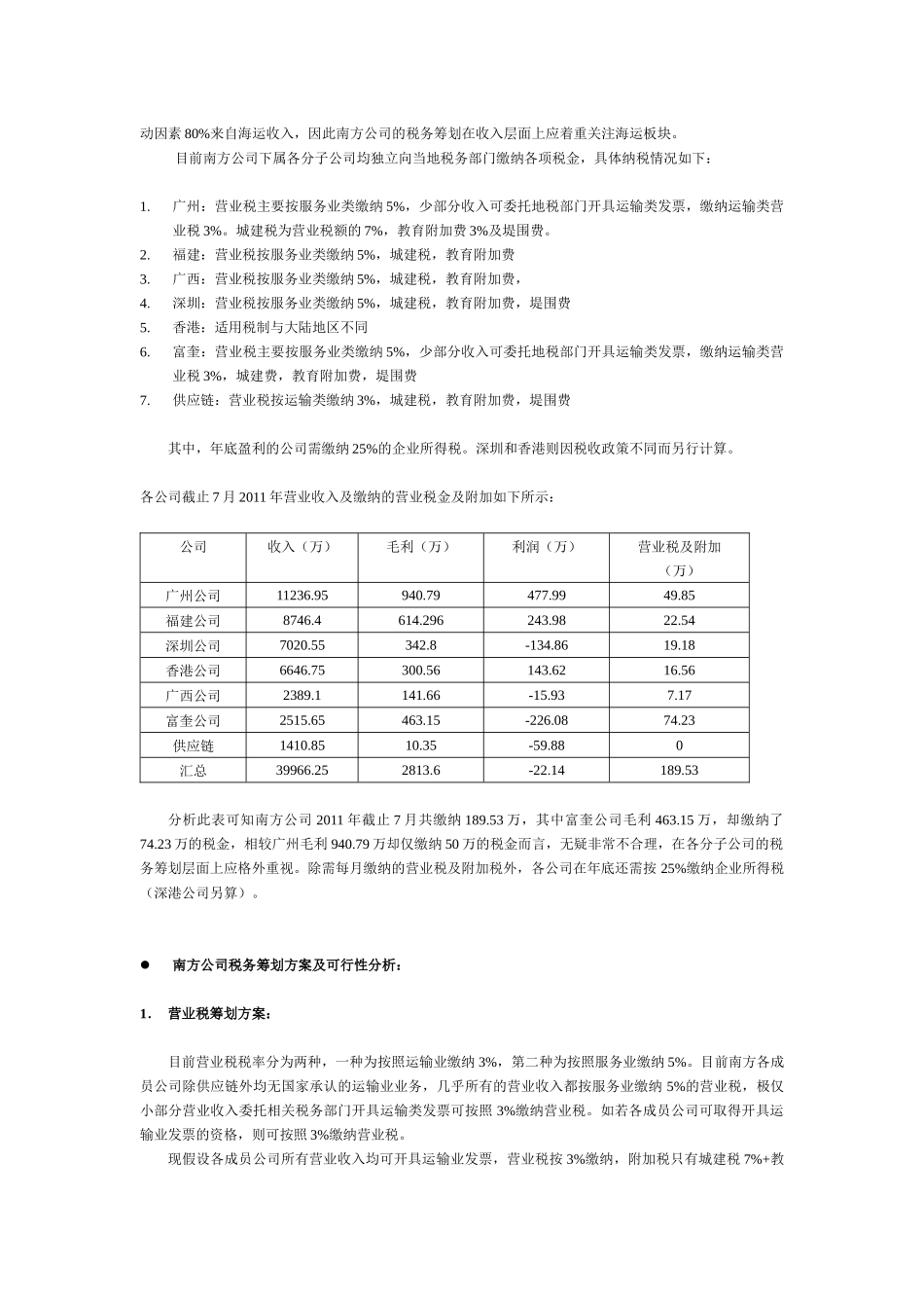 某南方物流有限公司税务筹划概述_第3页