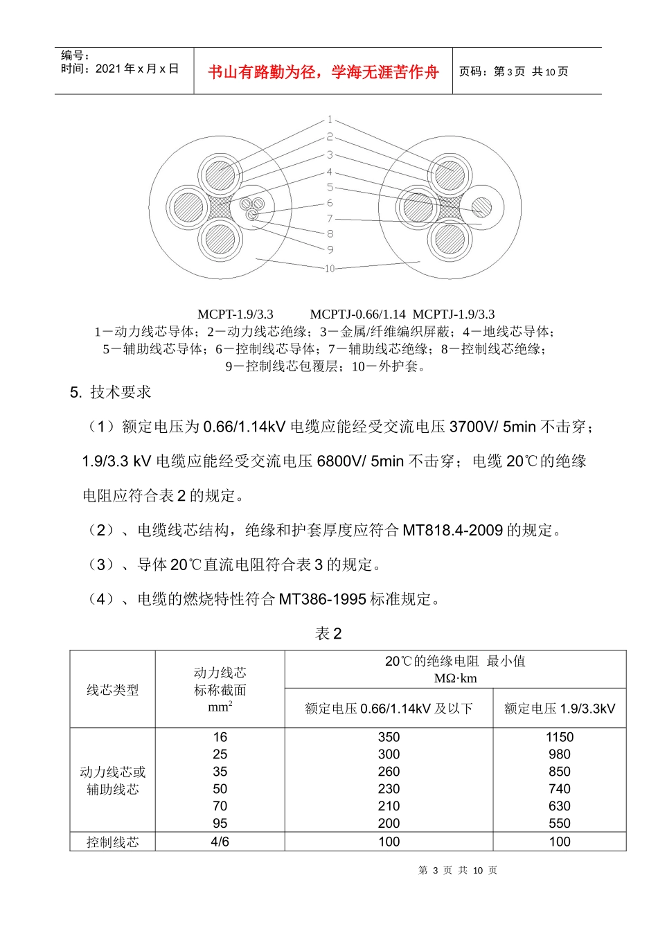 采煤机金属屏蔽软电缆产品操作说明书_第3页