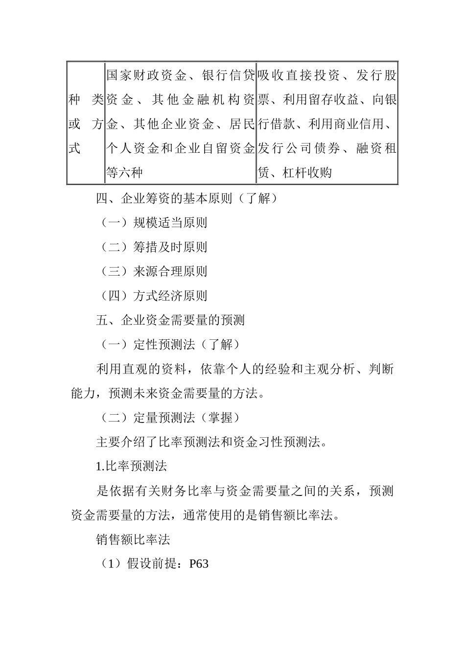 企业筹资与资金筹集的方式_第3页