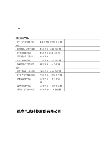某科技公司投资分析报告