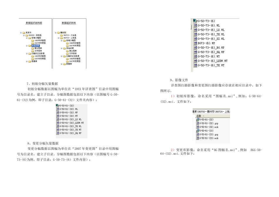 江西省县、市土地利用数据库建设成果_第2页