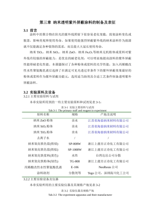 纳米UV透明屏蔽涂料的研制