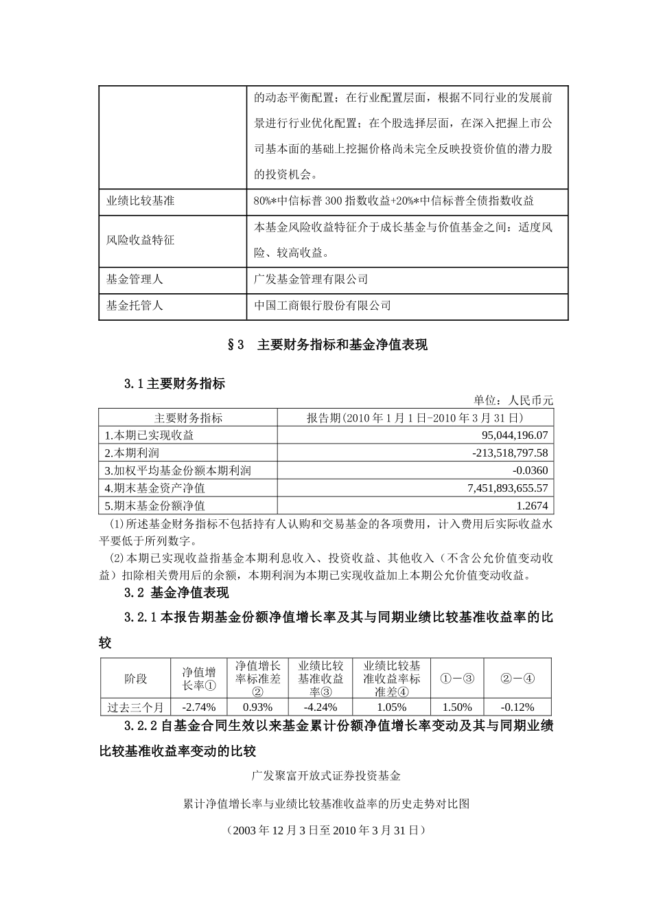 某开放式证券投资基金季度报告_第3页