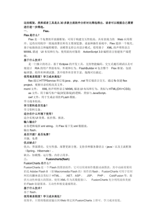 可视化设计数据分析统计图形框架总结