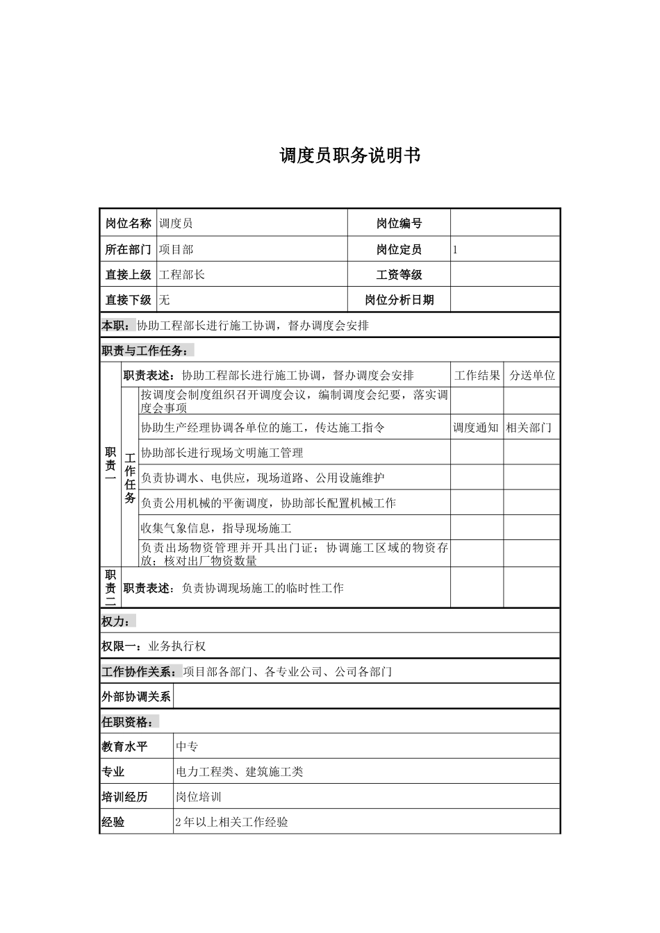 电力公司调度员岗位说明书_第1页